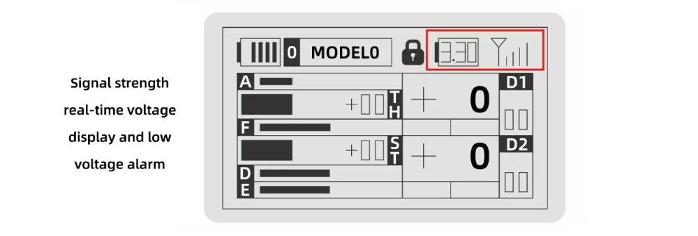 LDARC R01 Mini RC Car Parts Transmitter Screen