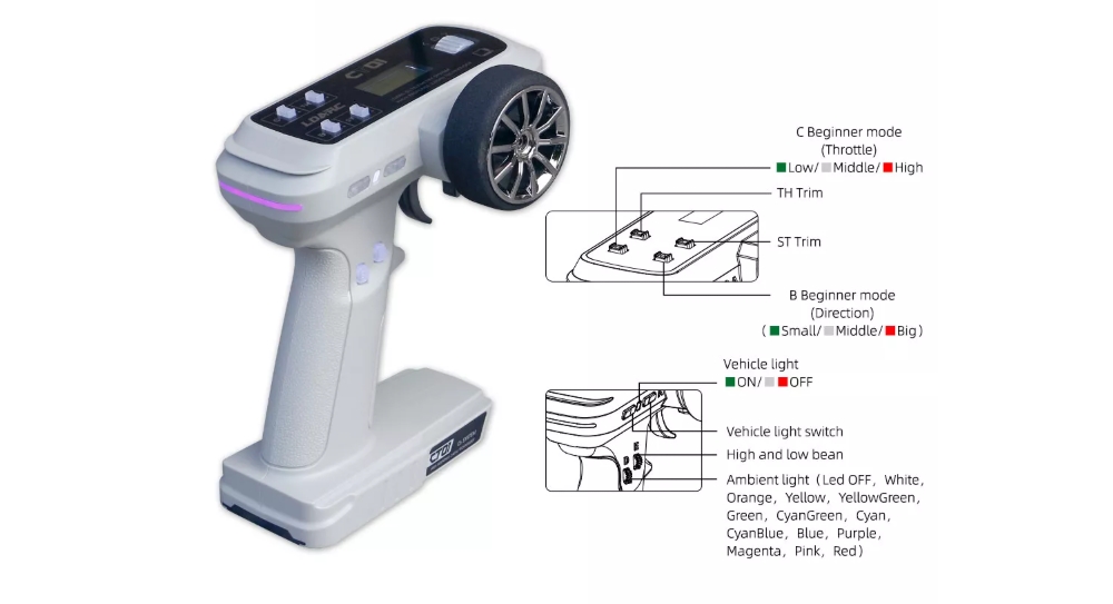 LDARC-V64-High-Speed-Racing-RC-Car-Parts-Transmitter